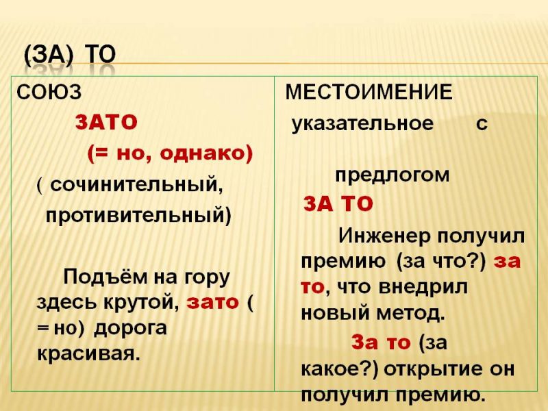Как пишется слово "зато" или "за то": слитно или раздельно