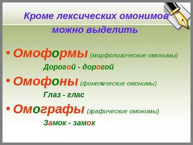 Омоформы: примеры, виды и классификация