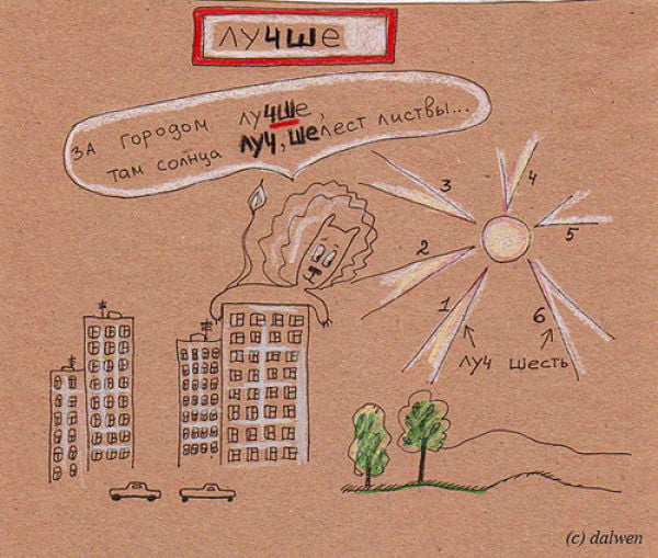 Как правильно пишется слово "лучше"