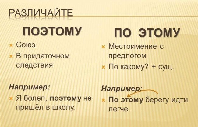 Как пишется "поэтому" или "по этому", слитно или раздельно