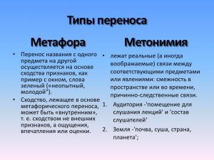 Метонимия и метафора