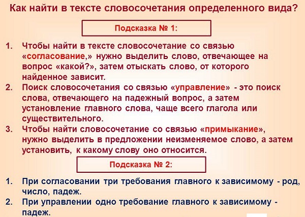 Словосочетания в русском языке