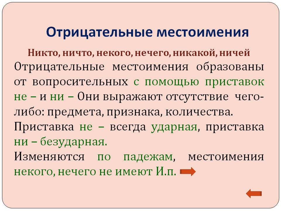 6 класс русский язык отрицательные местоимения презентация