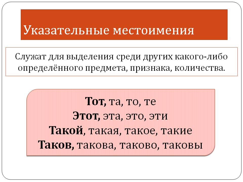 Указательные местоимения урок 6 класс презентация