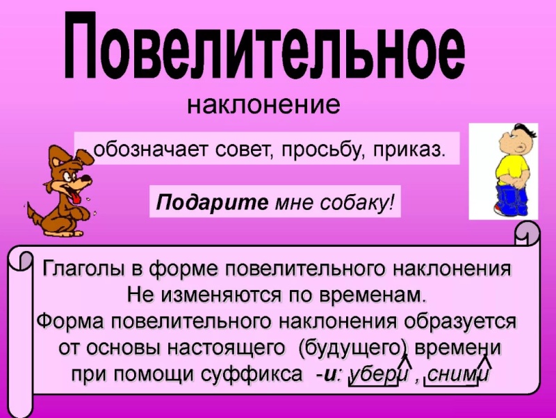 Повелительное наклонение 1 лицо глагол рисовать