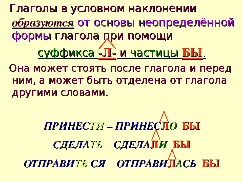 Условное наклонение глагола презентация