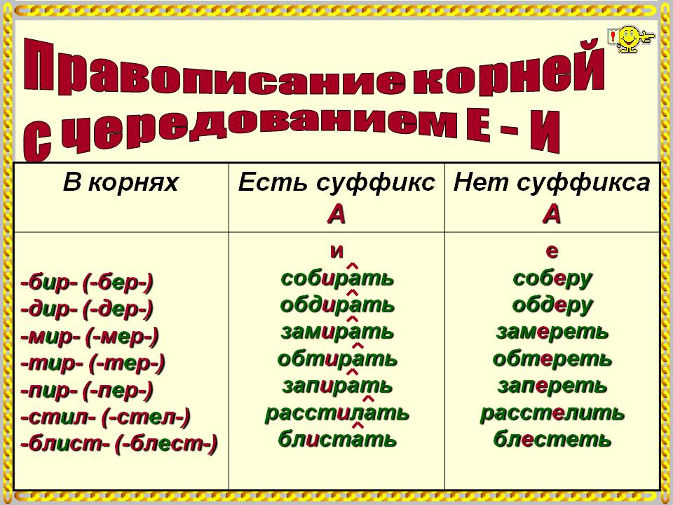 Блист блест правописание