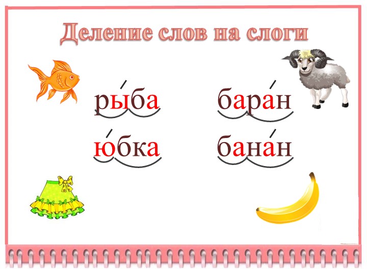Разделение слова класс на слоги
